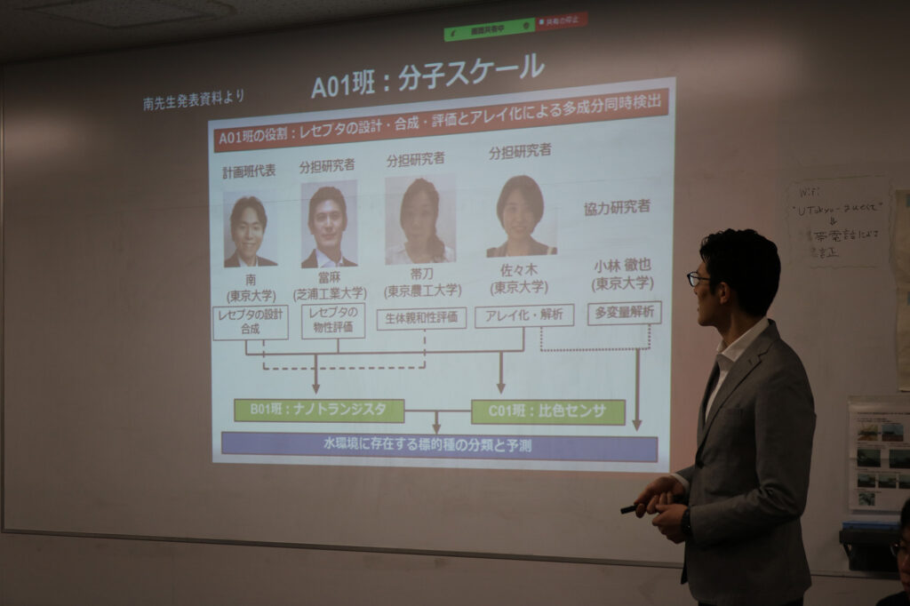 学術変革領域研究 (B) キックオフミーティング