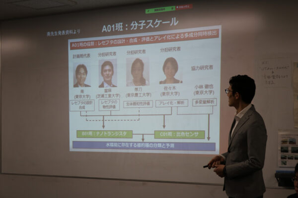 学術変革領域研究 (B) キックオフミーティング